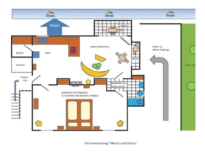 Grundriss der Unterkunft Holiday apartment 