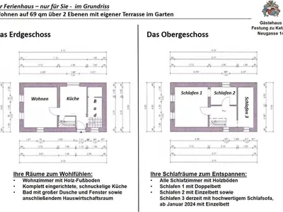 Grundriss der Unterkunft Holiday Home Festung zu Ketghe by Interhome